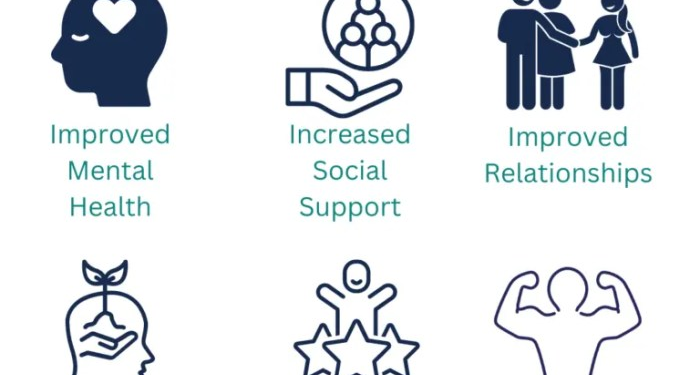 Mental Health Intensive Outpatient in Pennsylvania - IOP Program