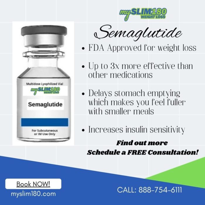 Semaglutide Weight Loss Injections, weight loss shots near me